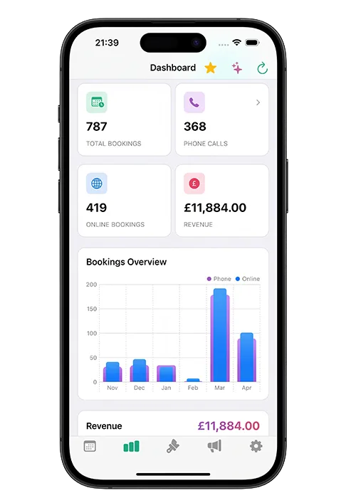 Dyal iOS App Dashboard